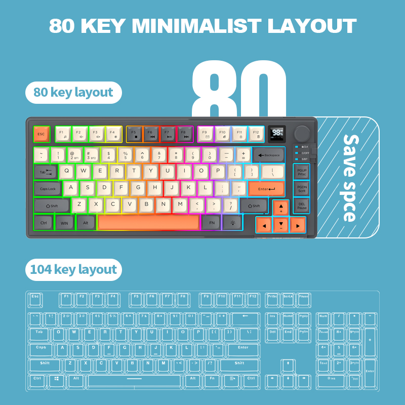 2.4G Bezprzewodowy zestaw klaw – Gaming Keyboard No Rgb recenzja i cena