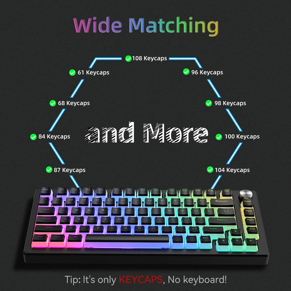 Nowe Pudding PBT Keycapy 129 K – Keyboard Gaming Blue Switch recenzja i cena