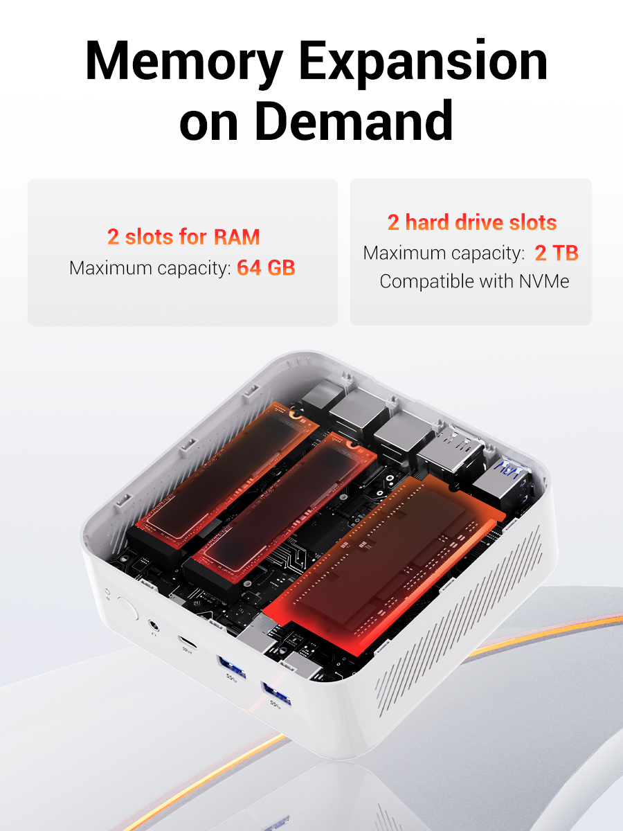 FIREBAT AM02 Mini PC AMD Ryzen – Amd Cpu Ryzen 7 recenzja i cena