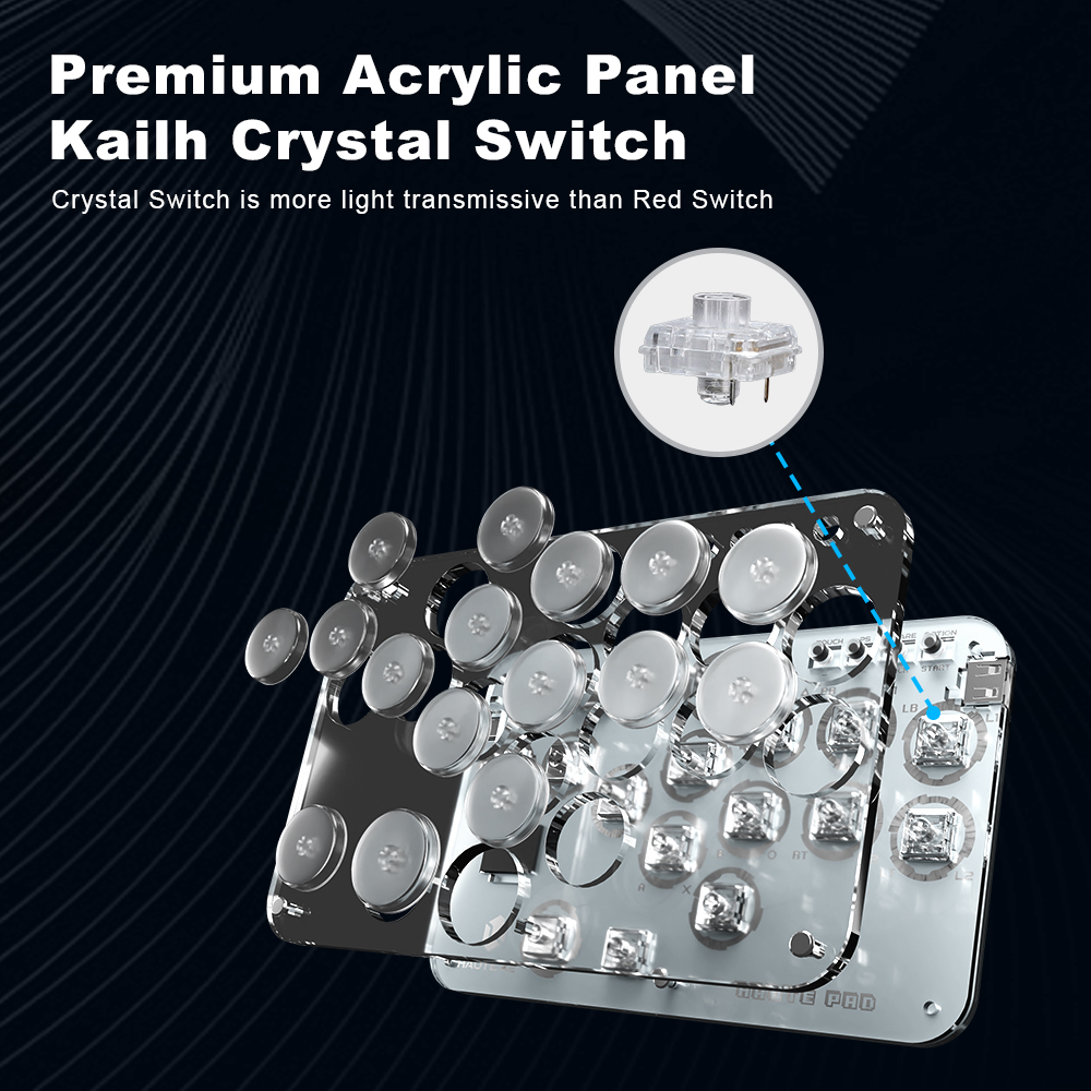 Joystick Arcade Haute42 Hitbox – Gaming Keyboard Mini recenzja i cena